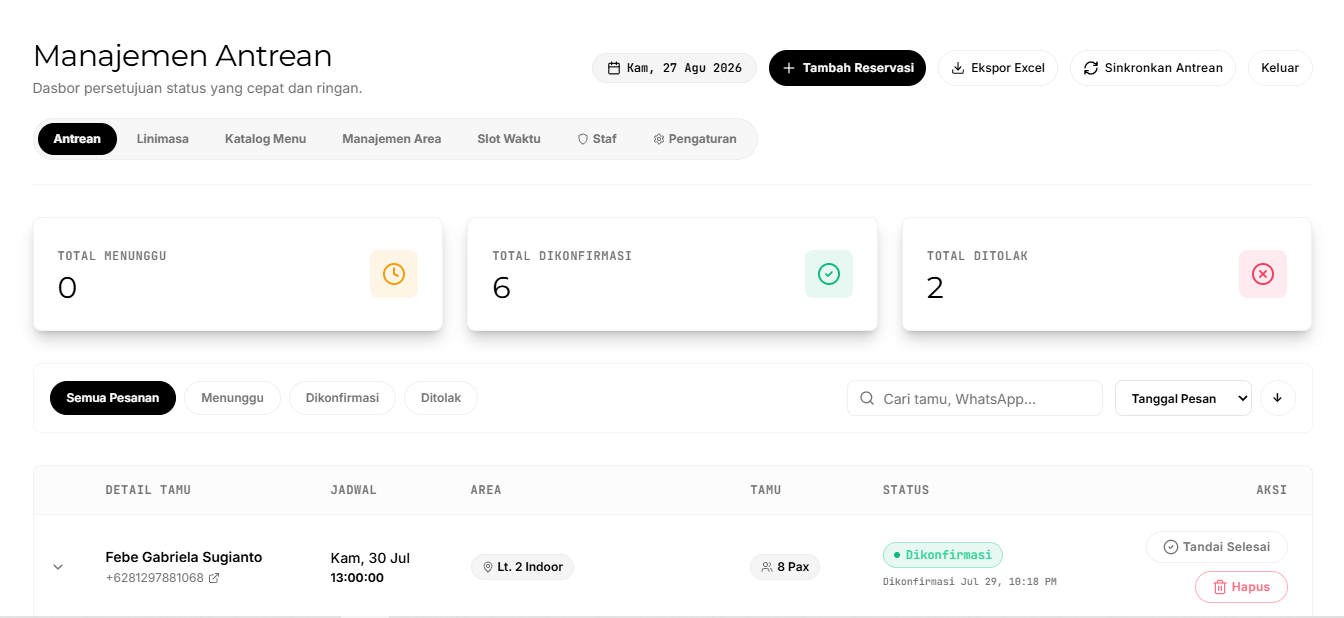 Seatin admin dashboard showing reservation management